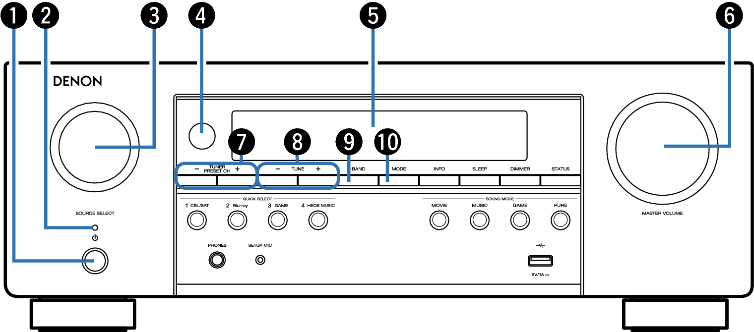 Name Front Small1 S64